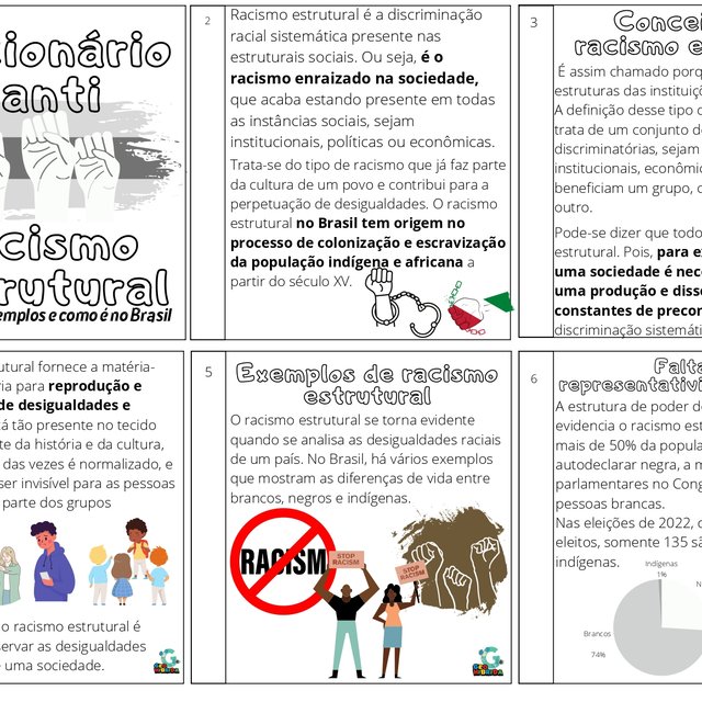 265-Dicionario Anti-Racismo Estrutural