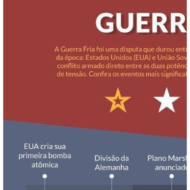 115-POSTER LINHA DO TEMPO DA GUERRA FRIA