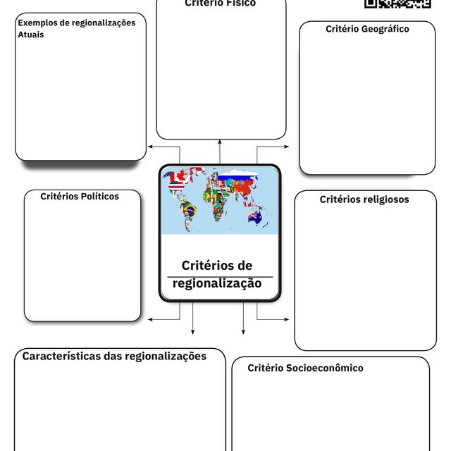 129-PESQUISA REGIONALIZAÇÕES MUNDIAIS