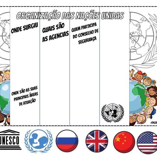 108-FOLDER DOS ORGANISMOS INTERNACIONAIS - ONU