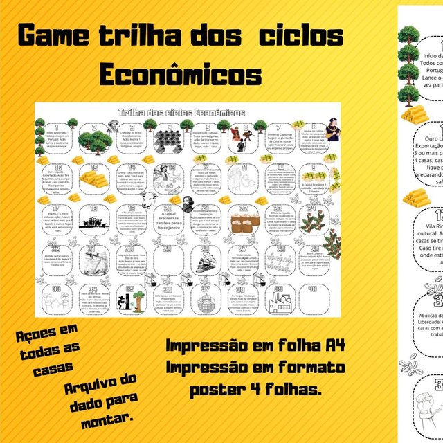 421 - Trilha dos ciclos econômicos