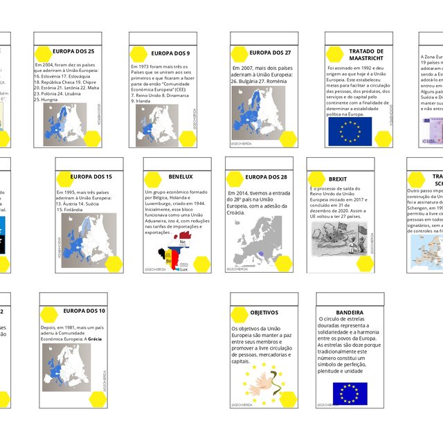 211_LINHA DO TEMPO UNIÃO EUROPEIA