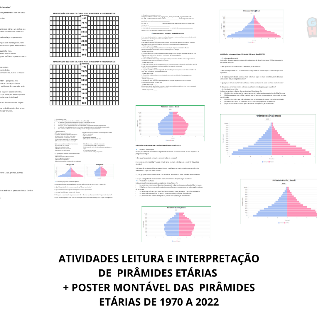 465- ATIVIDADES LEITURA E INTERPRETAÇÃO DE  PIRÂMIDES ETÁRIAS  + POSTER MONTÁVEL DAS  PIRÂMIDES ETÁRIAS DE 1970 A 2022